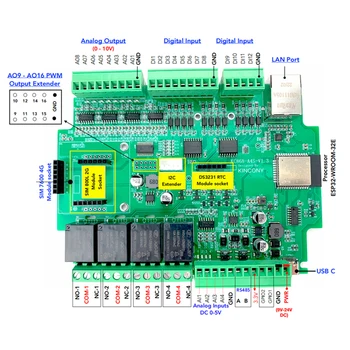 KC868-A4S ESP32 2 /4G GSM модуль PWM Аналоговый выход IIC DS3231 RTC GPIO ESPhome Tasmota Arduino IDE MQTT HTTP TCP RS485 Modbus