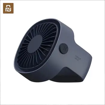 Летом 2019 года появились новые мини-портативные вентиляторы Youpin EcoBrand, перезаряжаемый настольный вентилятор USB, ручной охлаждающий вентилятор для офиса в общежитии